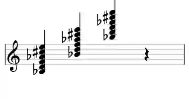 Sheet music of Bb 7#9#11 in three octaves